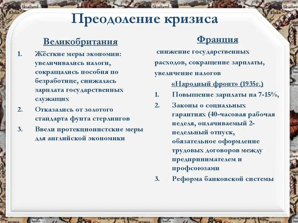 Последствия кризиса в странах. Меры преодоления экономического кризиса в Франции. Пути выхода из кризиса 1929-1933 Великобритании. Пути выхода из кризиса Великобритании. Меры по преодолению мирового кризиса.