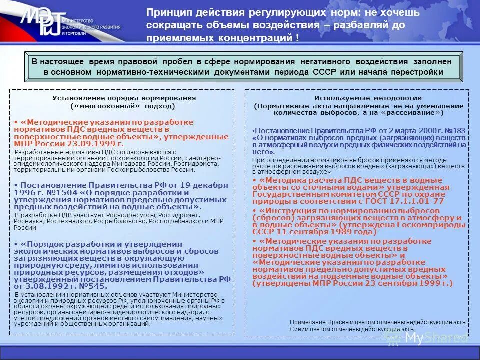 Нормативы предельно допустимых выбросов и сбросов. Нормативы предельно допустимых выбросов и сбросов. Нормативы допустимых выбросов это нормативы. Нормативы для пдв и отходов размещения. Технологические нормативы выбросов.