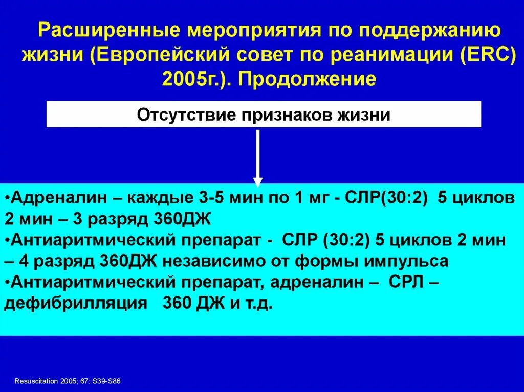 Европейская слр. Европейская слр. Слр по стандарту. Базовая легочно - сердечная реанимация. Сердечно-лёгочная реанимация алгоритм.