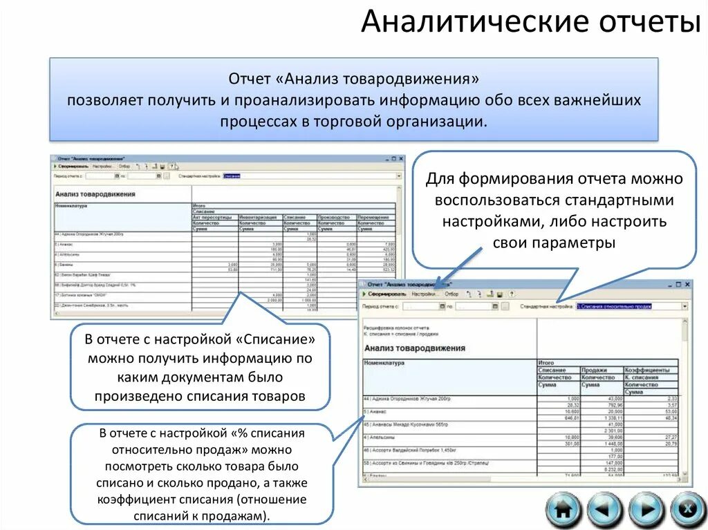 Аналогичен отчета