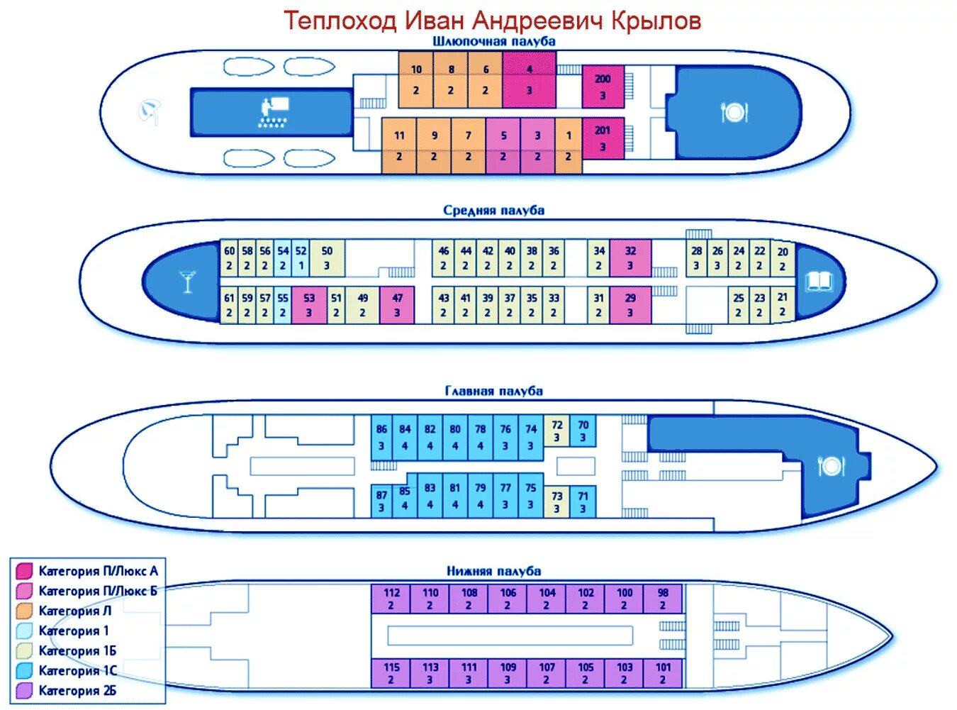 Схема крылова. Теплоход Крылов Мостурфлот.