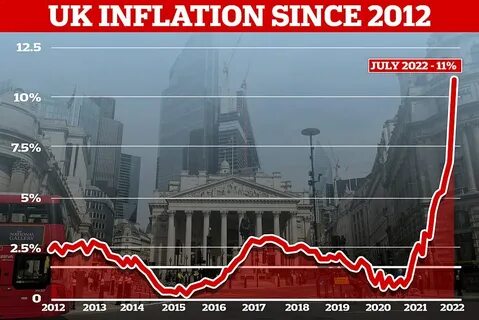Санкции июль 2024