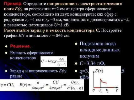 Напряженность электростатического поля конденсатора