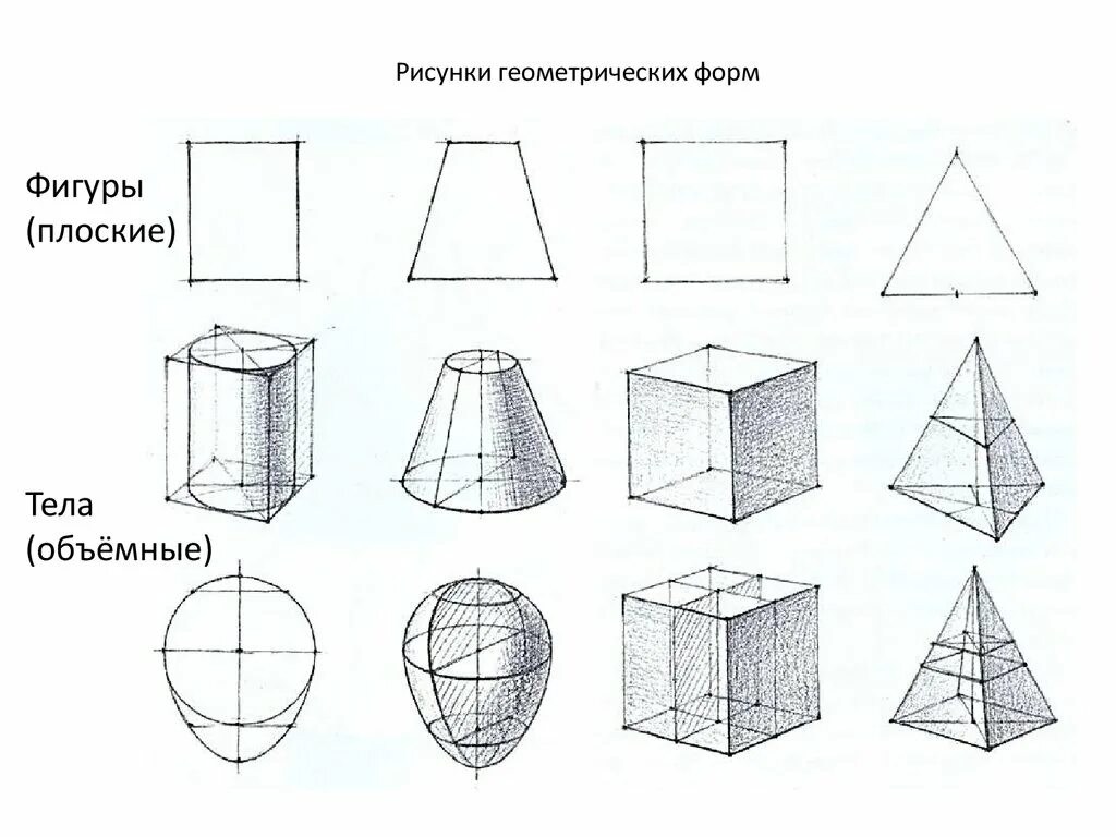 Изображение объемного предмета