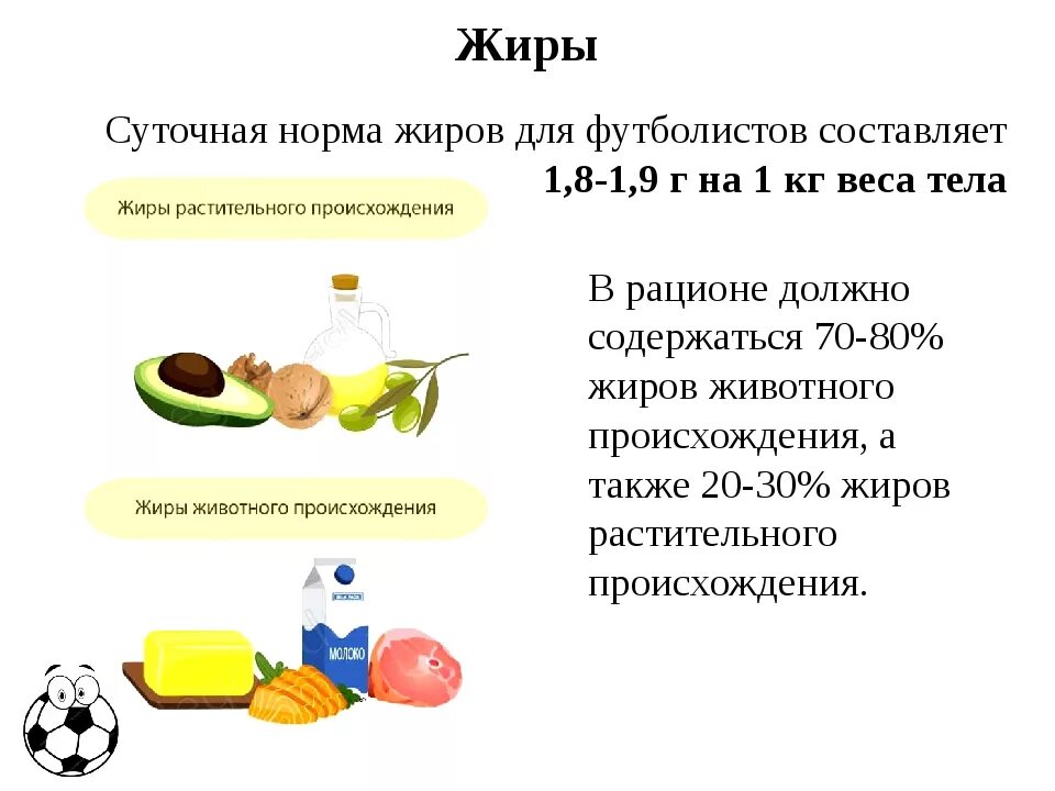 Соотношение жиров растительного и животного. Суточная норма потребления жира. Суточная потребность жиров норма. Жиры суточная норма. Норма жиров в рационе.