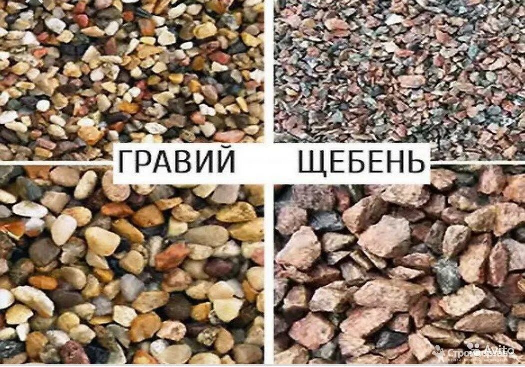 Гравийный щебень щебень. Различия щебня. Гравий и щебень разница. Гранитный или гравийный щебень. Отсев габбро-долеритовый.