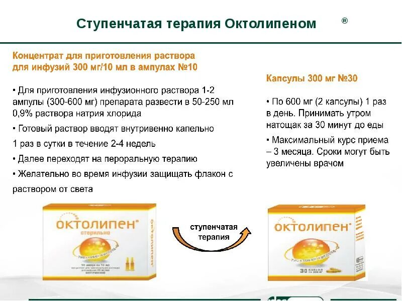 Октолипен внутривенно инструкция по применению. Октолипен. препарат октолипен. октолипен концентрат для инфузий. октолипен 600 раствор.