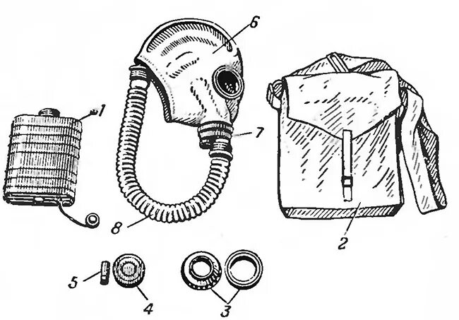 Изолирующие фильтрующие аппараты. Общевойсковой коробочный фильтрующий противогаз ПМК. Противогаз м40. Фильтр для противогаза ГП-7. ГП 4у коробка фильтрующая схема фильтра.