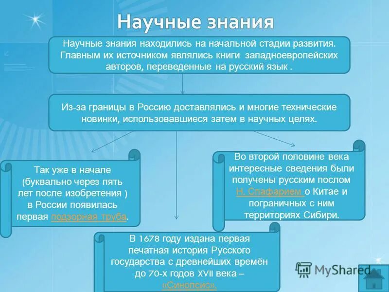 Научные знания в 17 веке в России. Научные знания 17 века в России. Наука 17 века в России кратко. Научные знания в 17 веке в России таблица.