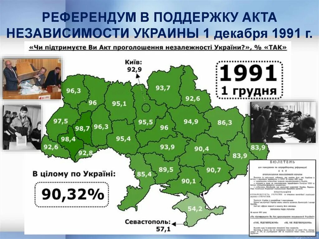 В каком году отделилась украина. Всеукраинский референдум (1991)независимость Украины. Референдум за независимость Украины 1991. Карта Украины референдум 1991. Украина области референдум 1991 года.