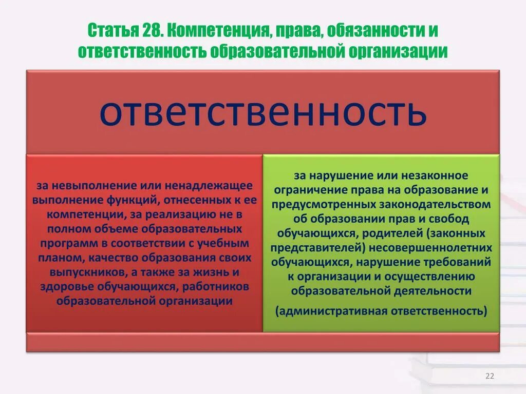 Обязанности образовательной организации. Права и обязанности образовательных учреждений. Права и обязанности организации. Ответственность образовательной организации. Права обязанности и ответственность образовательной организации.