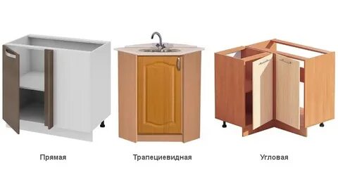 Угловой шкаф под мойку