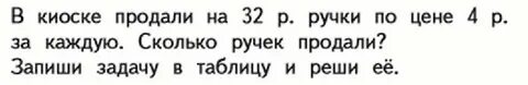 В киоске продали на 32 р