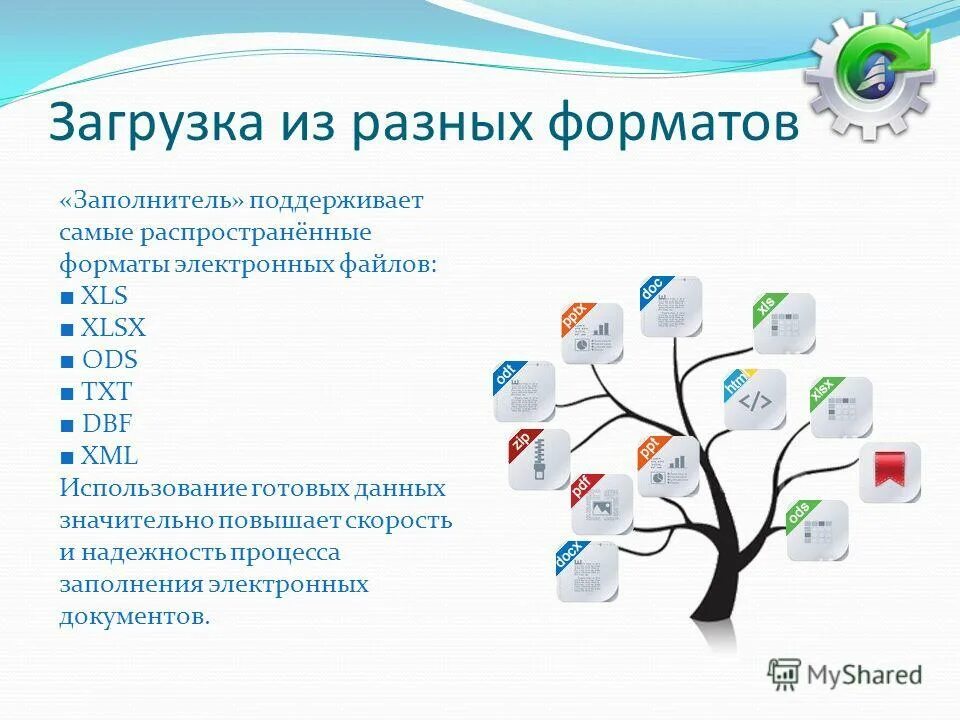 Система электронного документооборота схема. Электронная подпись схема. Какой формат документов должен быть в эдо. Программ 1 с упд. Документация в электронном формате.