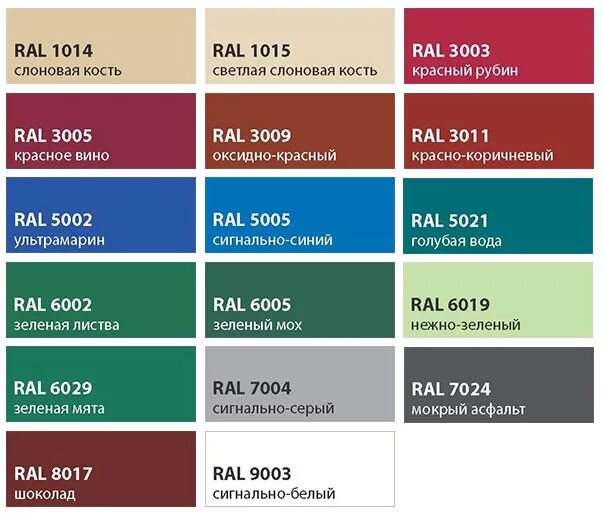 Рал красное вино. RAL 3003 красный Рубин профлист. RAL 3011 красный Рубин. Название цветов металлочерепицы. Рал цветов металлочерепицы.