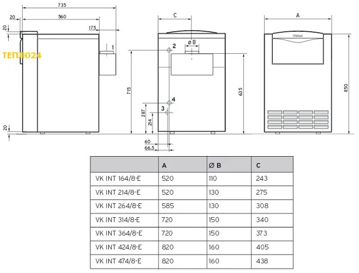 Котел Vaillant ATMOVIT напольный. Vaillant Atmo Vit Combi ( VKC INT 320/1-3-120) взрывная схема. Котел Вайлант диаметр дымохода. Вайлант 24 атмосферный котел диаметр дымохода. Vk int