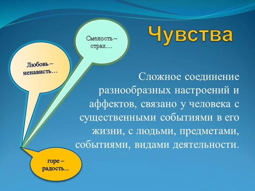 Аффекты эмоции чувства настроения. Эмоции и чувства презентация. Чувства для презентации. Эмоции и чувства в психологии презентация. Понятие чувства в психологии.