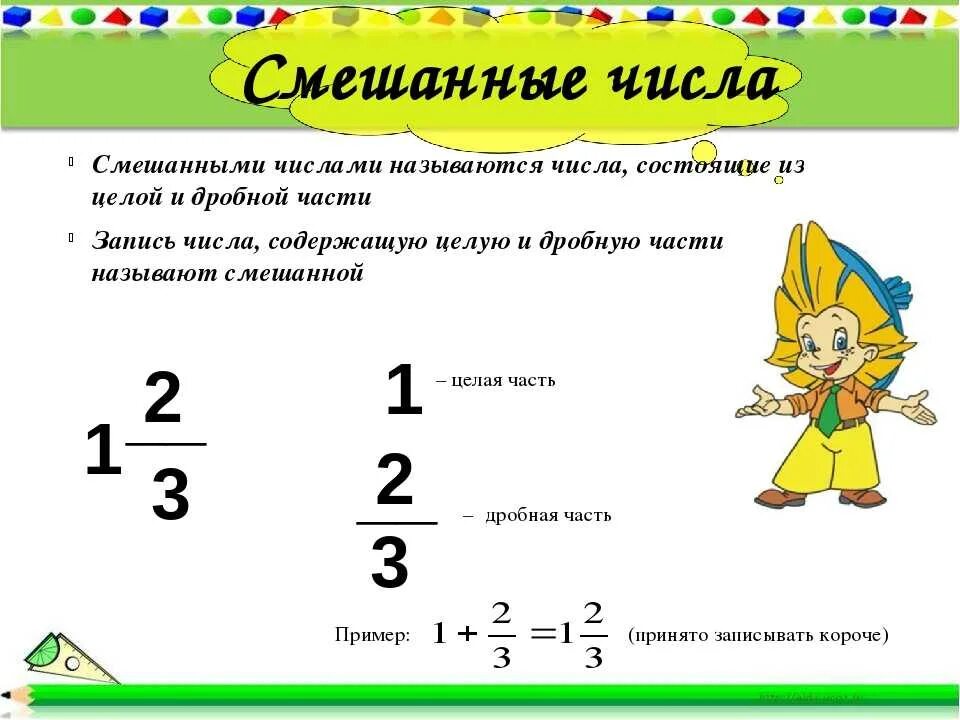 Смешанные числа 5 класс определение. Дроби смешанные числа. Смешанные числа правило. Смешанные числа 5 класс презентация.