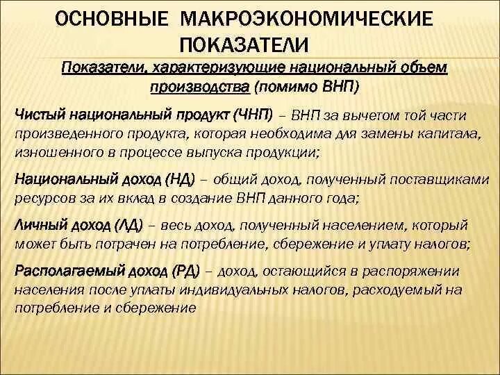 Основные макроэкономические показатели 10 класс обществознание