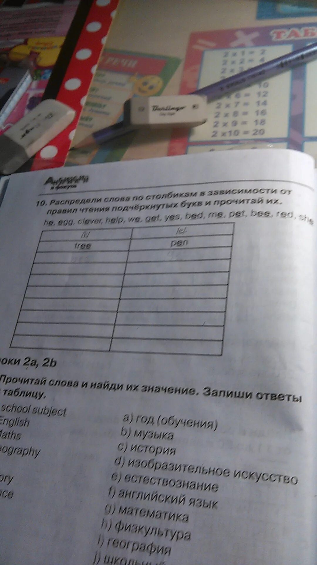 Распределите слова по столбикам в зависимости. Распредели слова по столбикам в зави. Распределить по столбикам английский язык. Распределите слова по столбикам в зависимости от правил чтения. Установите соответствие распределив слова по группам