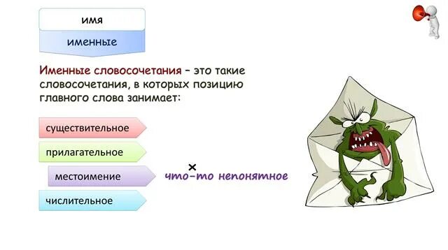 Значения словосочетаний 8 класс. Структура словосочетания. Строение и грамматическое значение словосочетаний. Словосочетание строение словосочетания. Грамматическое значение словосоч.