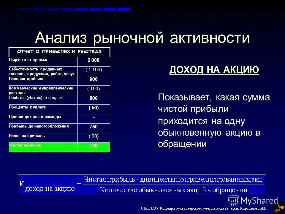 факультет бухгалтерский учет