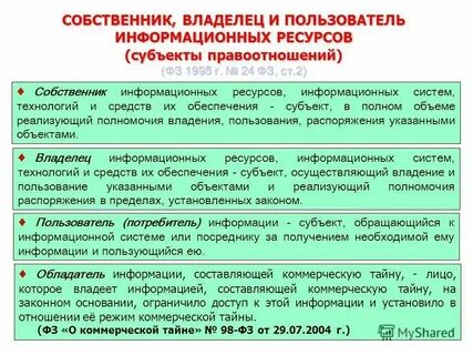 Действие субъектов по обеспечению пользователей информационными продуктами