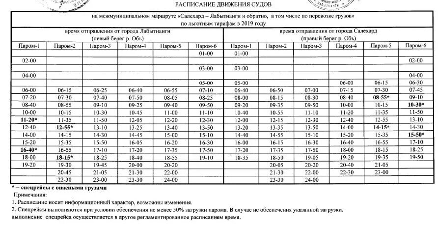 Расписание маршруток новый уренгой