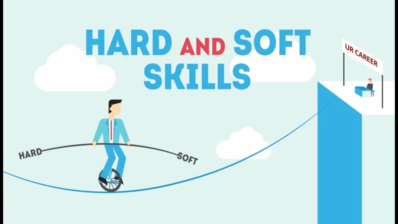 Skills updating. Софт и хард скиллс. hard skills и soft skills. soft skills на русском языке. хард скиллс картинки.