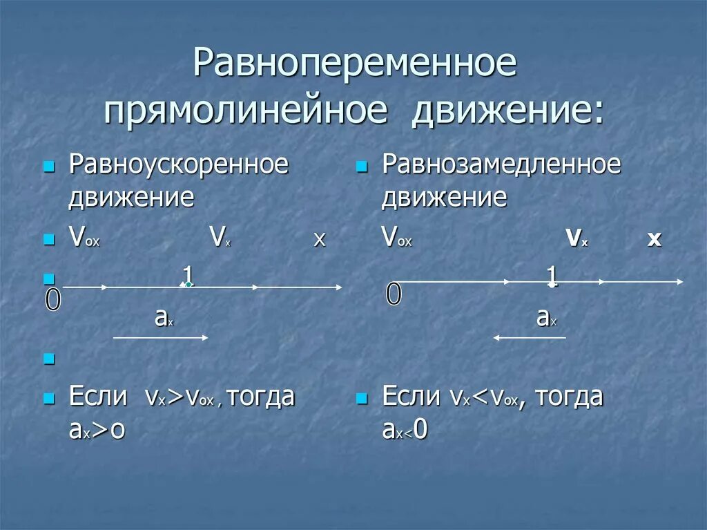 Автомобиль двигался прямолинейно равноускоренно. Равноускоренное и равнозамедленное движение. Равнозамедленное прямолинейное движение. Формула равнозамедленного прямолинейного движения. Равноускоренное и равнозамедленное прямолинейное движение.