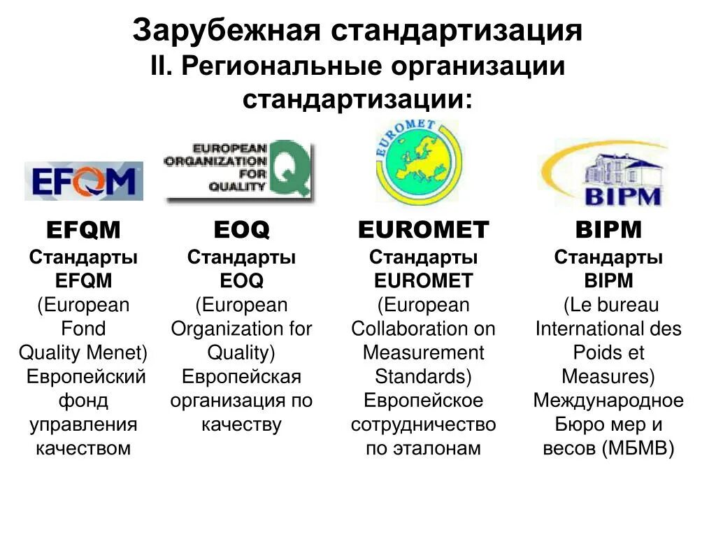 Европейская организация по качеству ЕОК (EOQ). Характеристику региональным организациям по стандартизации. Региональные организации в стандартизации. Международные и региональные организации по стандартизации. Региональные учреждения россии