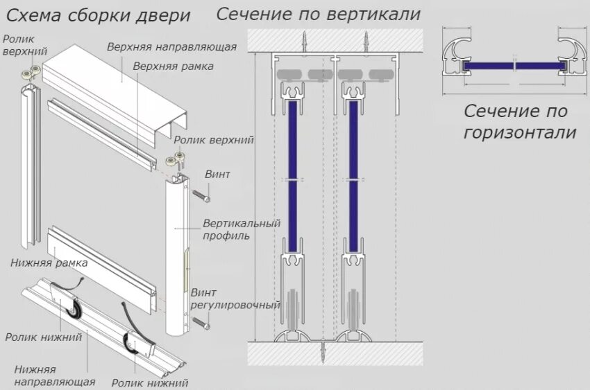 направляющая экранов. профиль монтажный 3м для панелей пвх. алюминиевый ш-образный профиль 28*28 для экрана под ванну. направляющие полозья для экрана под ванну. электрические панели отопления.