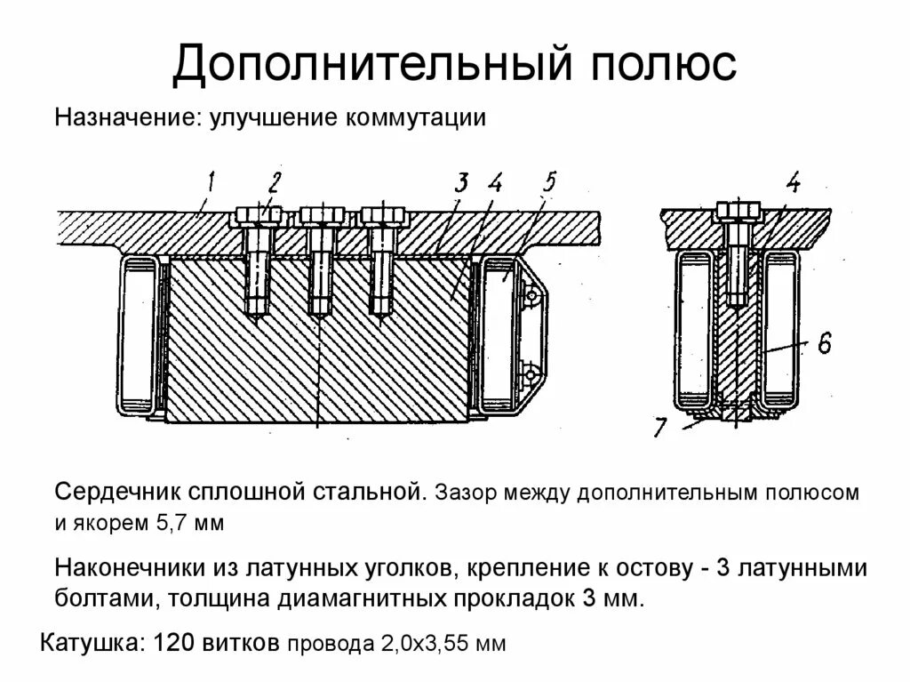 Дополнительное назначение