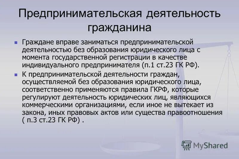 Предпринимательская деятельность гражданина. Граждане индивидуальные предприниматели. Граждане РФ предпринимательская деятельность. Предпринимательская деятельность гражданина без юридического лица.