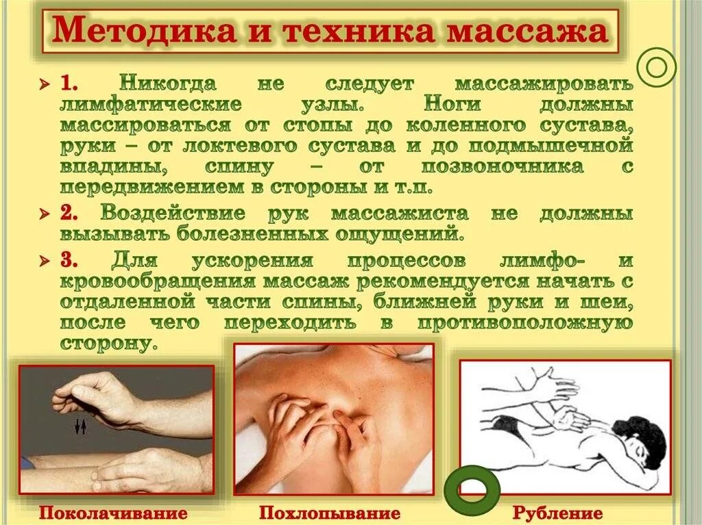 Чем отличается классический массаж от расслабляющего. Методики массажа. способы выполнения массажа. методика проведения классического массажа. техника выполнения классического массажа.