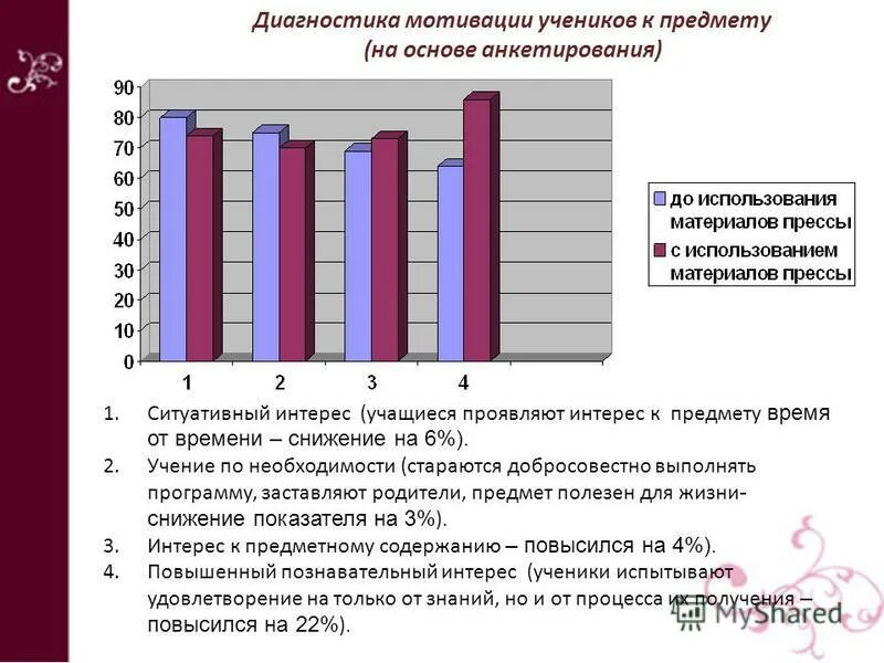 Повышение интереса к изучению