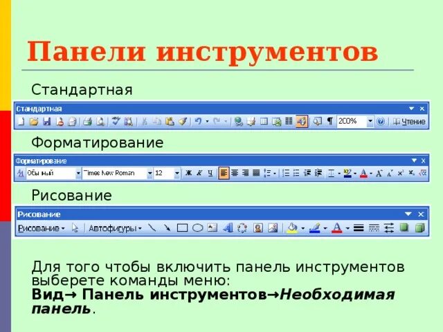 Панели инструментов стандартная форматирование рисование. Панели инструментов MS Word. Стандартная панель Word 2010. Панель форматирования в Ворде. Форматирование текста кнопки