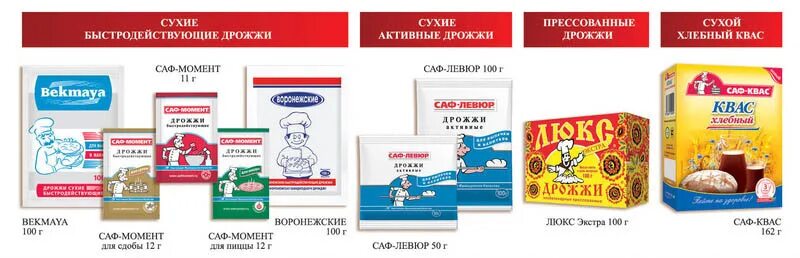 Дрожжи сухие и прессованные. Дрожжи сухие быстродействующие. Завод воронежские дрожжи. Воронежский дрожжевой завод продукция. Заменить прессованные дрожжи