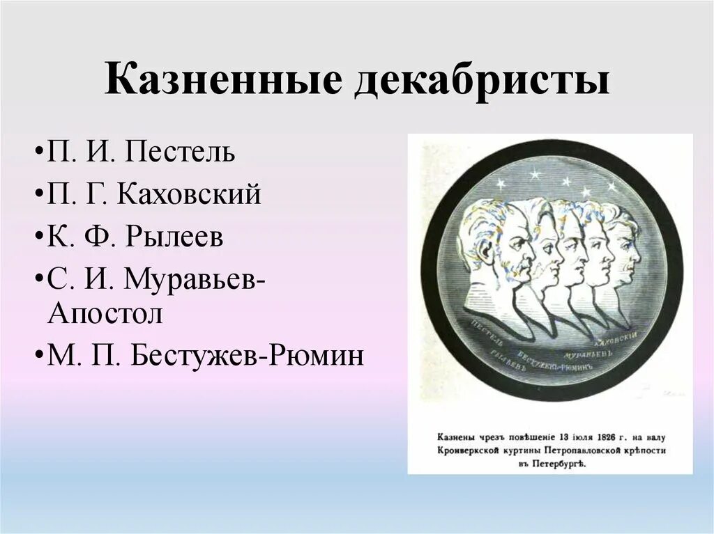 Кого казнили из декабристов в 1825. 5 Повешенных Декабристов фамилии. Пестель, Рылеев, муравьев, Бестужев, Каховский. Казненные Декабристов 1825. Перечислите казненных Декабристов.