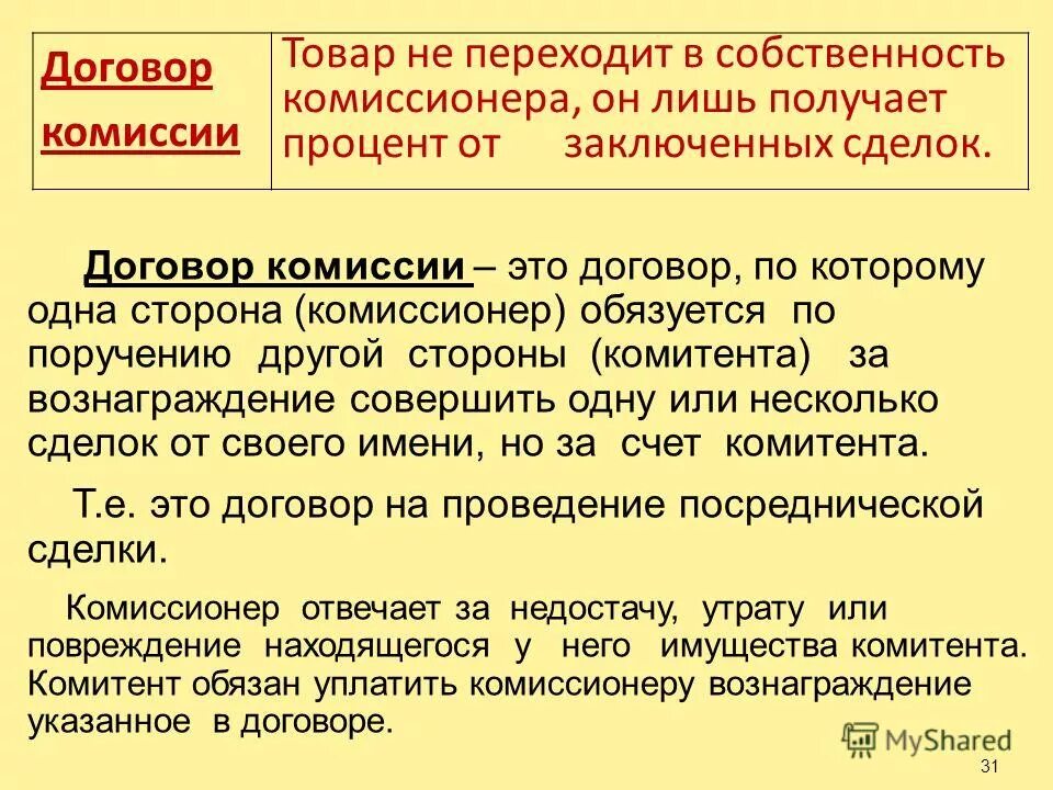 Договор комиссии. Реализация товара на комиссии. Реализация услуг проводки. Реализация товара на комиссии. Договор комиссии схема.