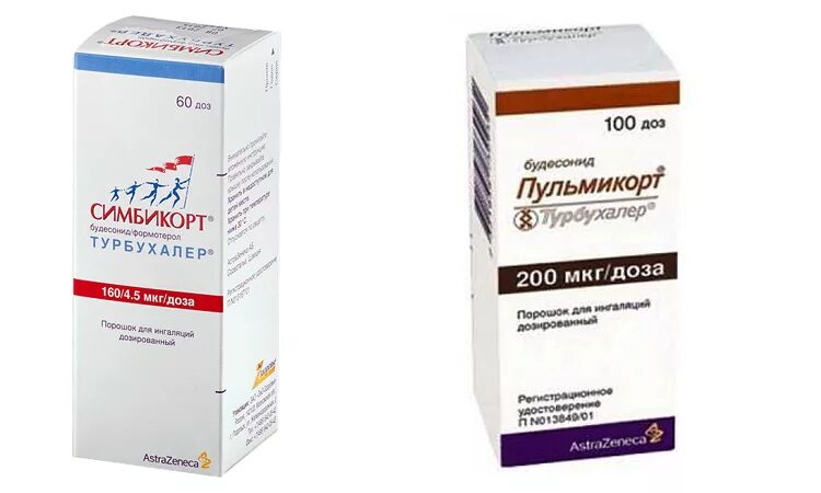 Симбикорт 100 мкг. Симбикорт турбухалер пор. Пульмикорт турбухалер 200мкг. Пульмикорт турбухалер 200 мкг 100 доз. Формисонид 160+4.