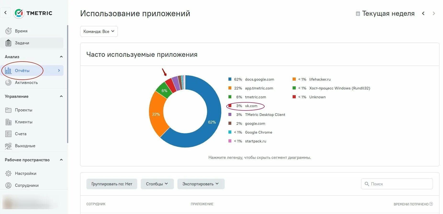 Приложения тратящие интернет