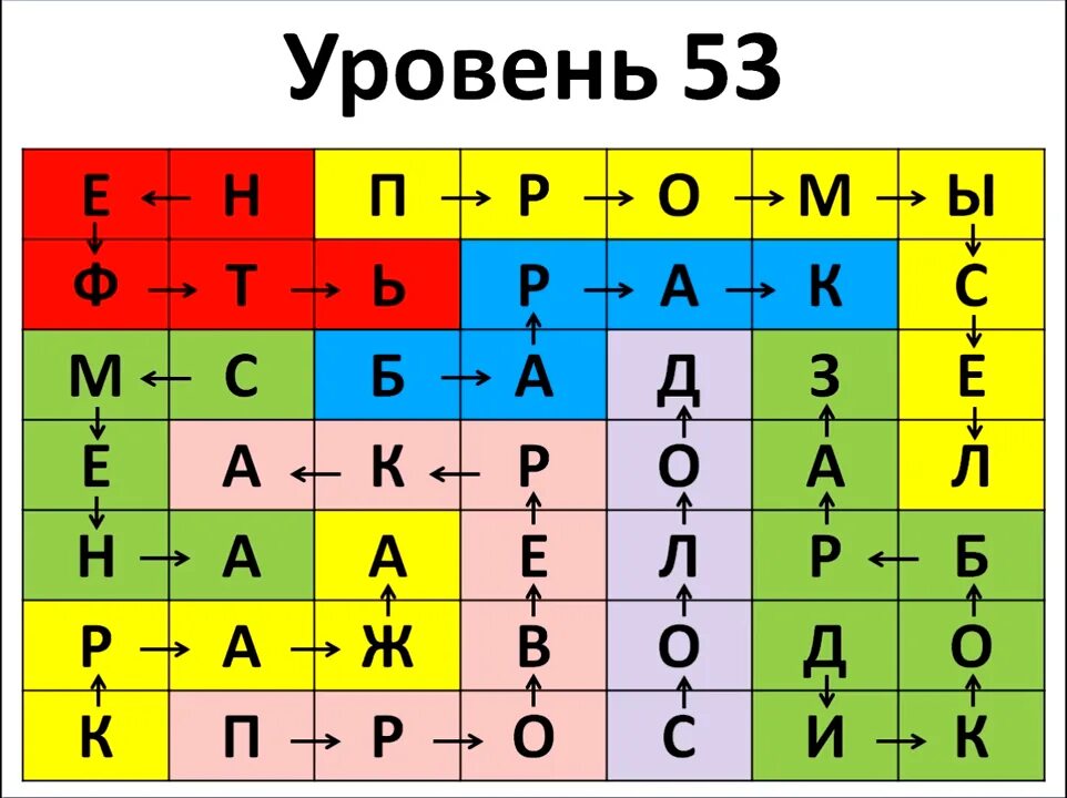 Филворды прохождение. Филворды 203 уровень. Филворды 68 уровень ответы. Филворды 53 уровень ответы. Филворды 63 уровень.