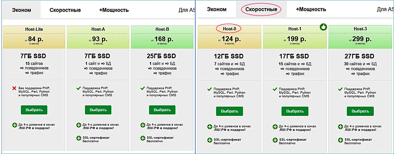 Дополнительные ГБ на Феникс. Дополнительный интернет на Феникс 5 ГБ. Как проверить остаток ГБ Феникс. Дополнительные 50 ГБ на Феникс.