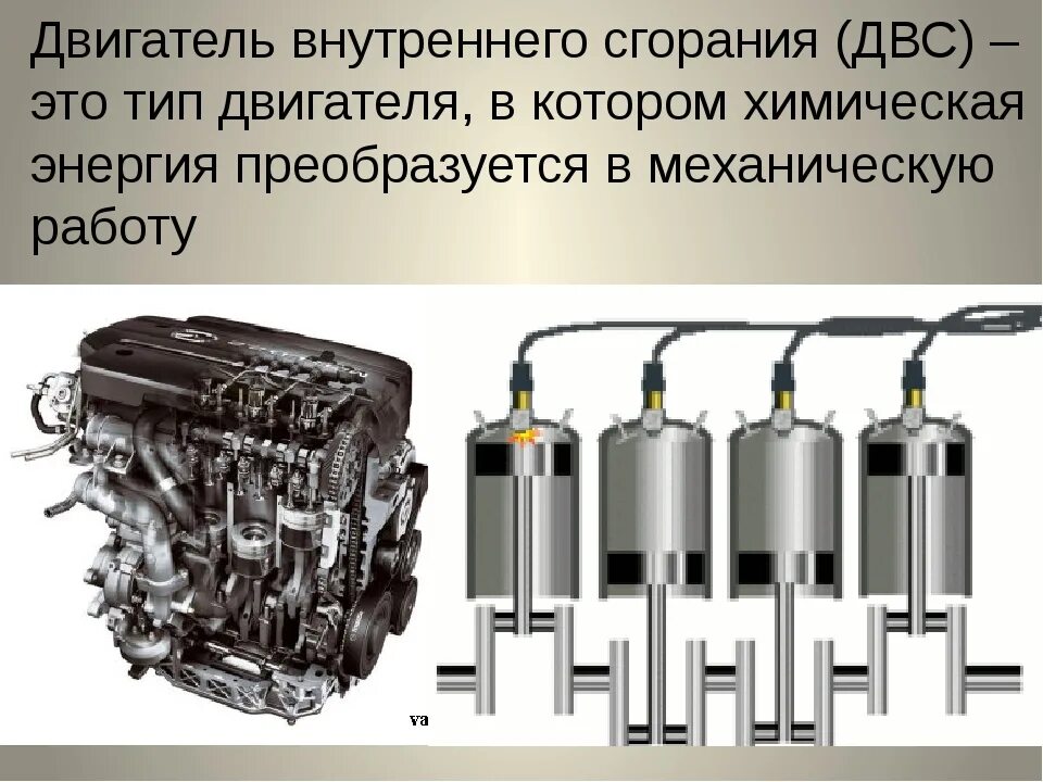 Двигатель внутреннего сгорания. Типы двигателей внутреннего сгорания. Типы конструкций двигателей. Двигатель внутреннего сгорания ДВС автомобиля типы.