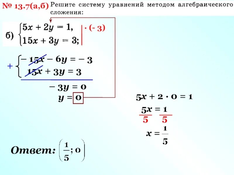 Решить уравнение методом сложения 7 класс. Алгебра 7 класс метод алгебраического сложения. Метод алгебраического сложения в системе уравнений. Алгоритм решения системы уравнений методом алгебраического сложения. Алгебраическое сложение систем уравнений.