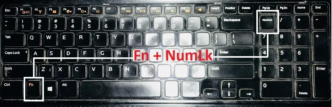 Клавиши цифры не работают. FN+Shift клавиатура. Цифры на клавиатуре справа. Клавиши цифр на клавиатуре справа. Картинки вместо букв.
