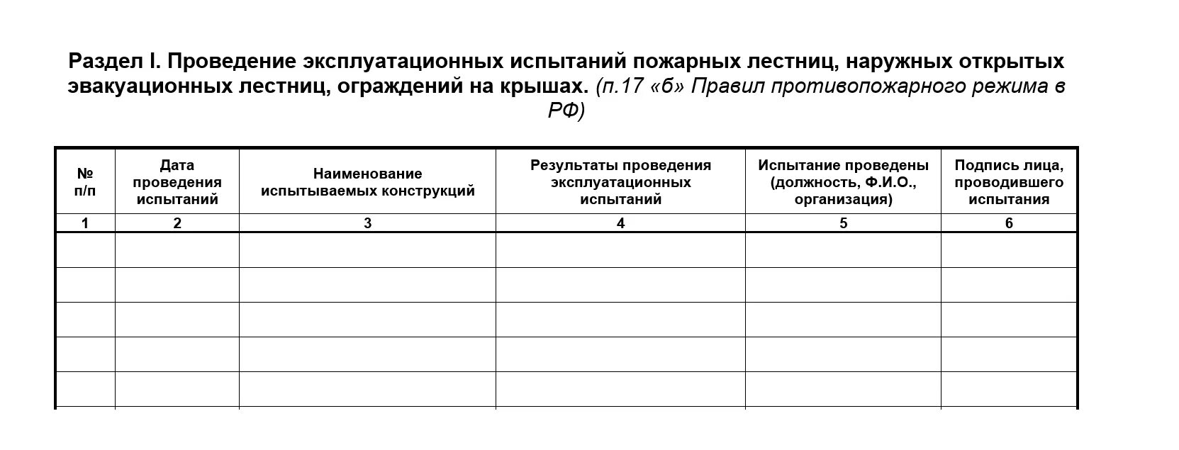 Образец заполнения журнала противопожарной защиты