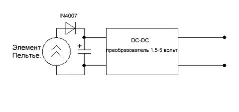 Схему элемента пельтье
