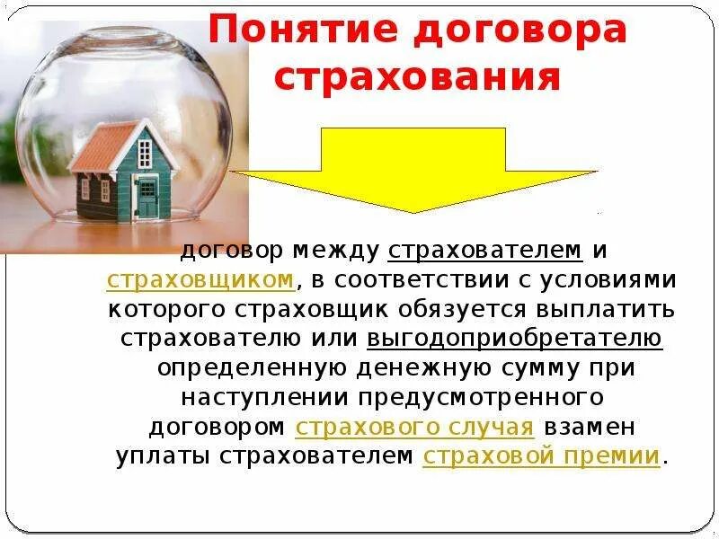 Застрахова ое имущество. Страховой договор это кратко. Понятие договора страхования схематично. Страхование имущества физических. Договор между страхователем и страховщиком.